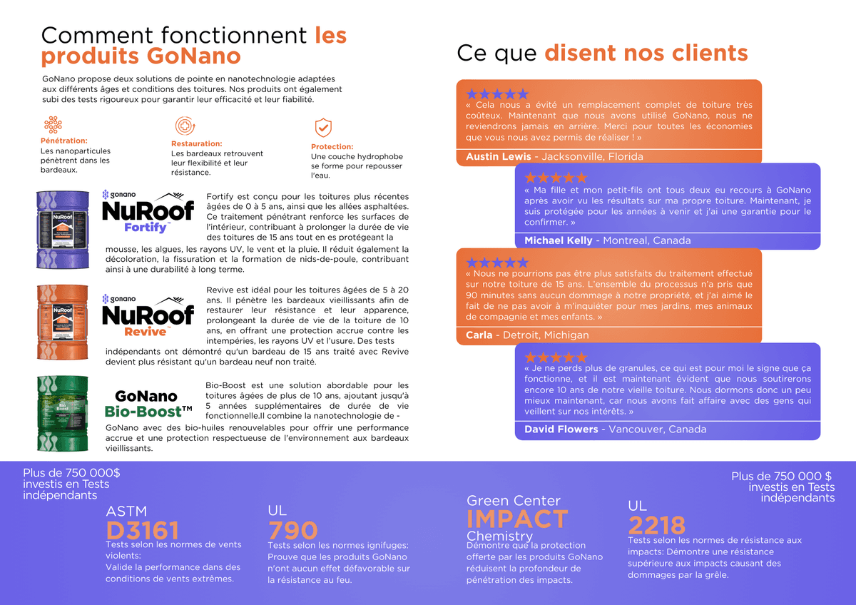 Revêtement de toiture en nanotechnologie