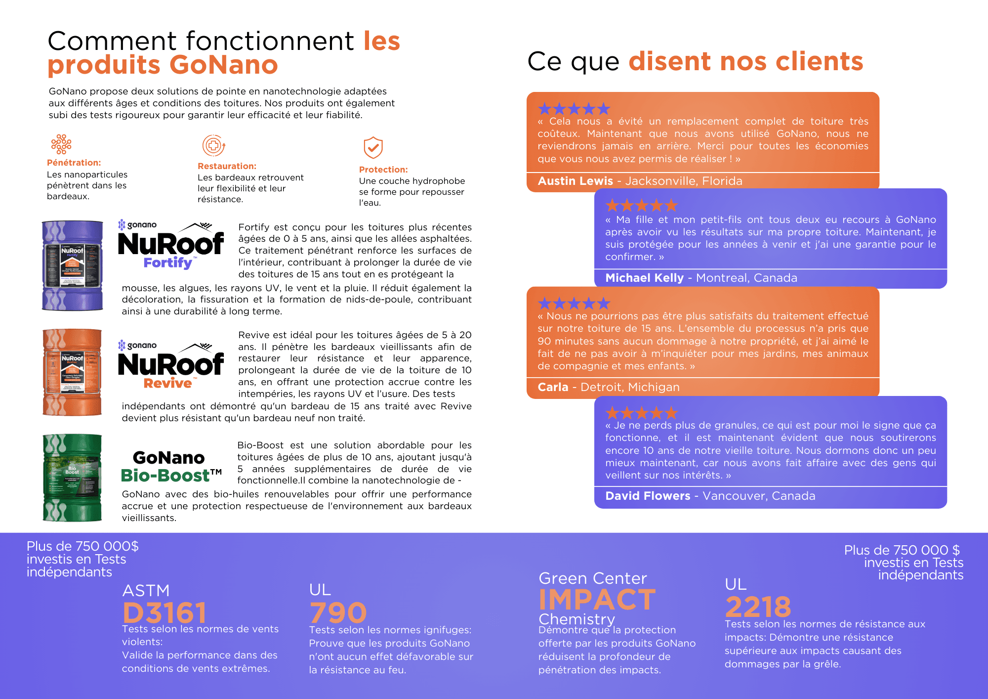 Roof leak prevention